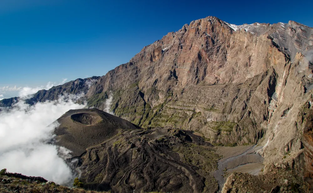 4 Days Mount Meru Trekking